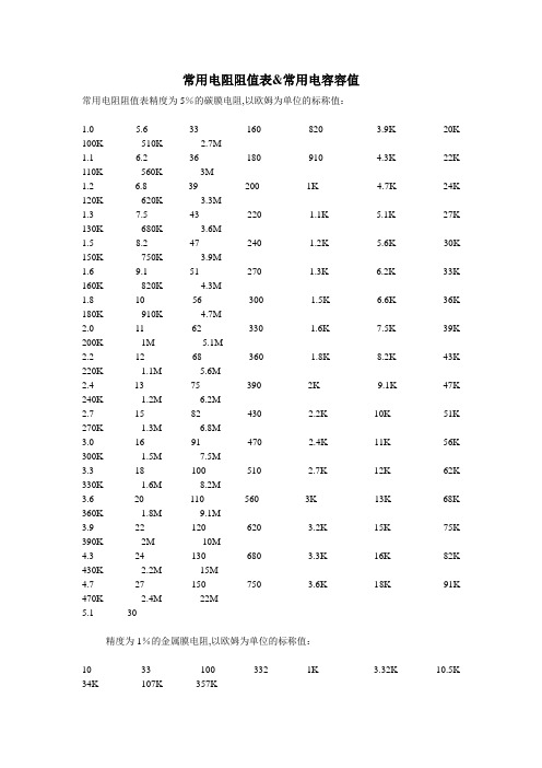 常用电阻阻值表常用电容容值