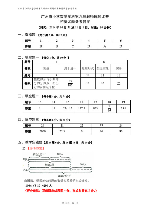 2014年第九届教师解题比赛-初题-答案