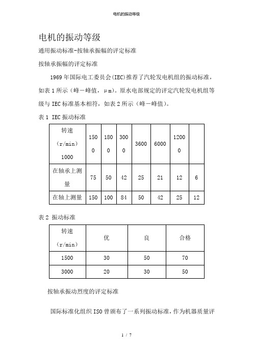 电机的振动等级