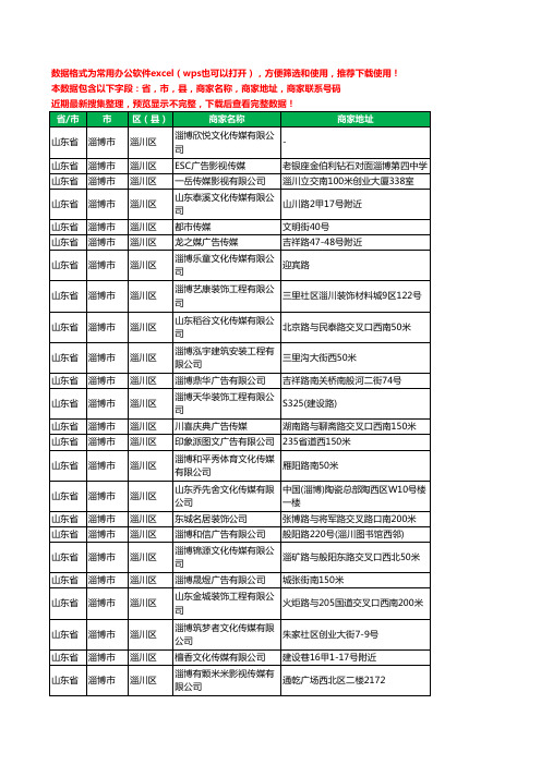 2020新版山东省淄博市淄川区广告有限公司工商企业公司商家名录名单黄页联系电话号码地址大全33家