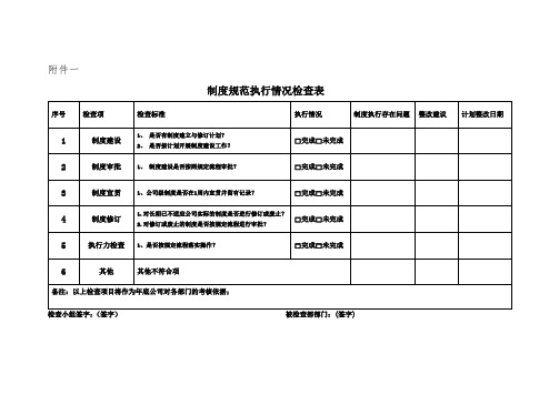 制度规范执行情况检查表