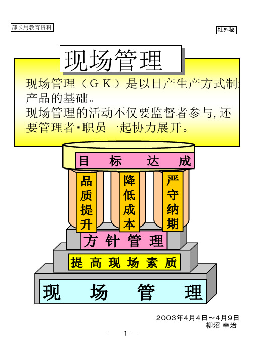 GK现场管理