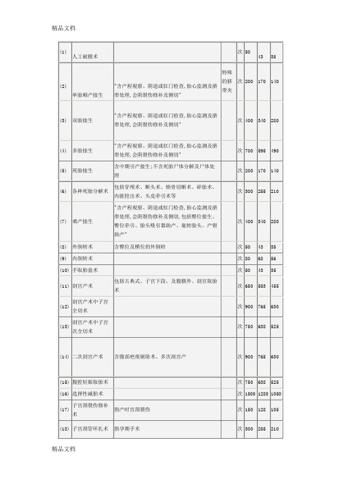 (整理)河南省医疗服务收费标准