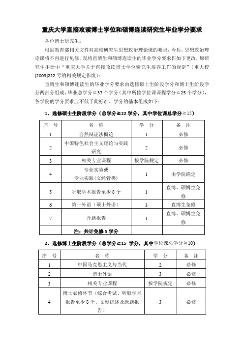 重庆大学直接攻读博士学位和硕博连读研究生毕业学分要求