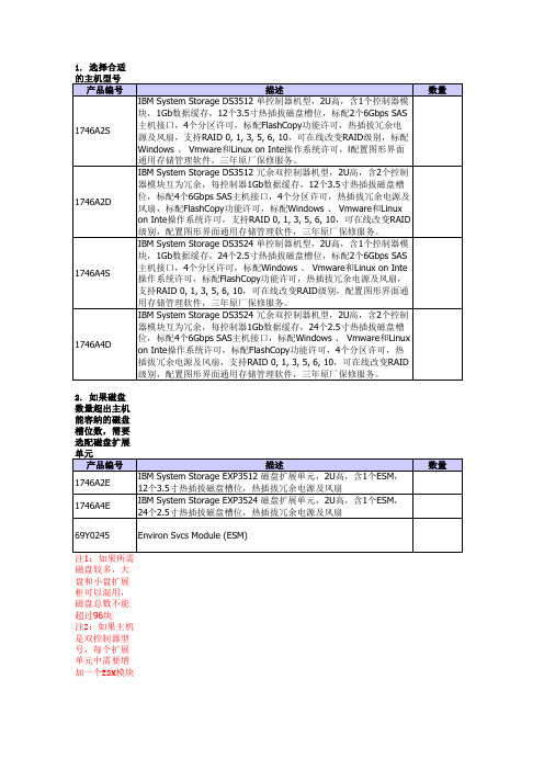 DS3500 系列存储配置指南