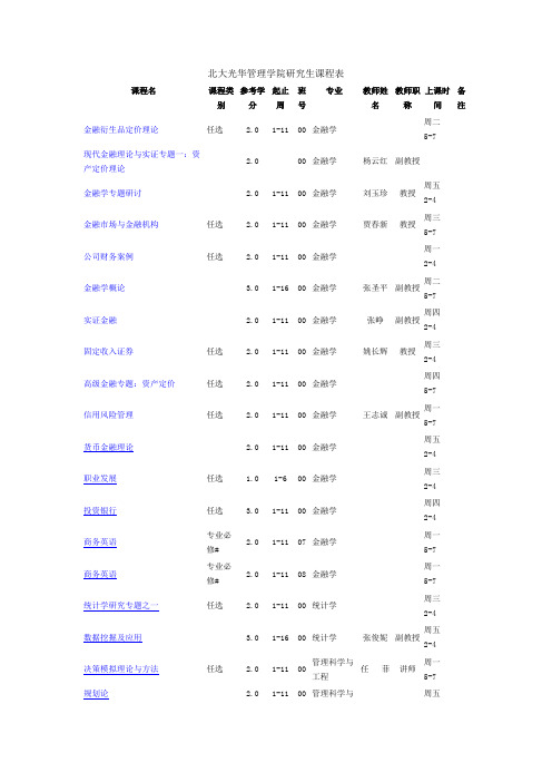 北大光华管理学院研究生课程表