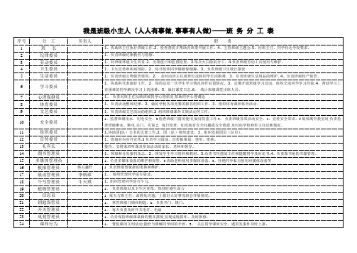 小学班级分工表