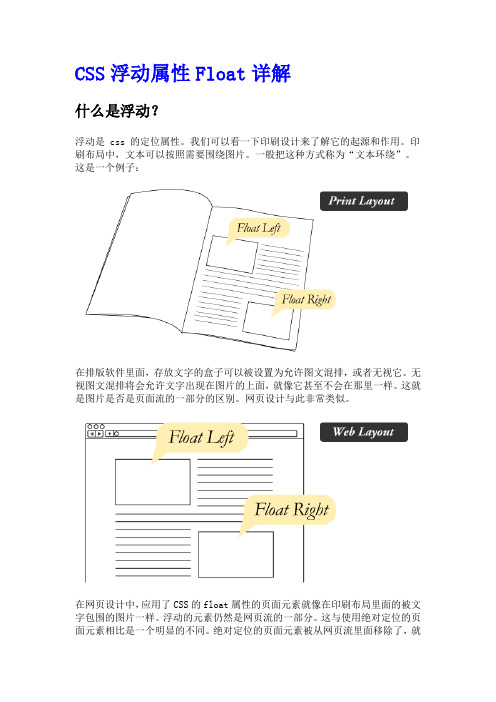 CSS浮动属性Float详解