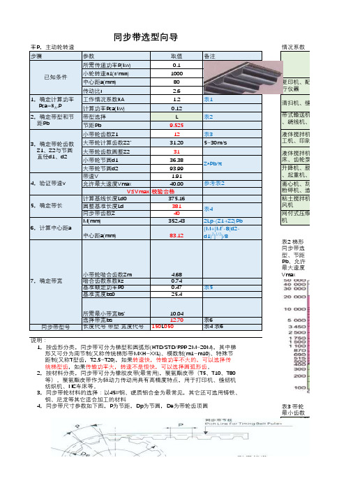 同步带选型向导 计算表