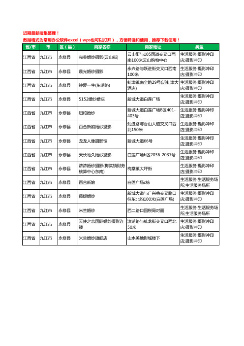 2020新版江西省九江市永修县婚纱摄影工商企业公司商家名录名单黄页联系方式电话大全14家