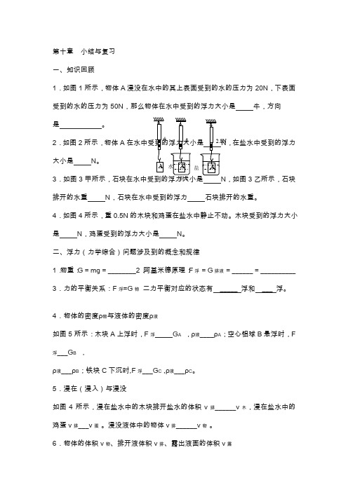 人教版2019年八年级下册物理第7-12章导学案第十章 小结与复习