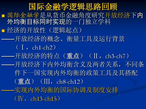 国际金融学逻辑思路回顾