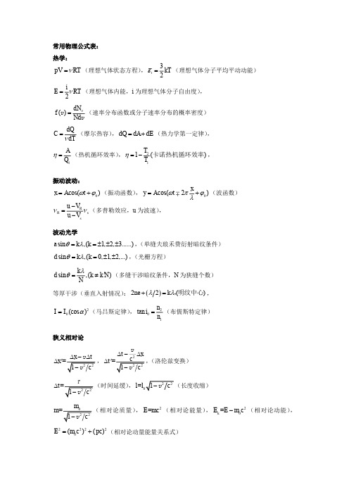 大学物理AII常用公式表