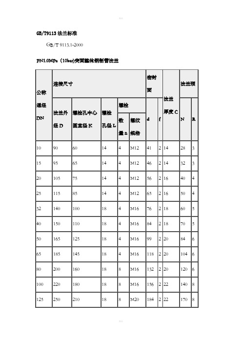 法兰规格尺寸常识