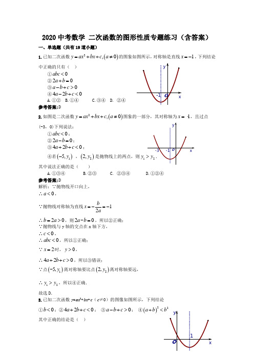 2020年中考数学 二次函数的图形性质专题练习(含答案)