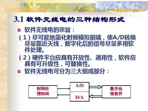 软件无线电第三章软件无线电的结构新版