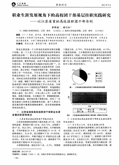 职业生涯发展视角下的高校团干部基层挂职实践研究——以江苏省首批高校挂职团干部为例