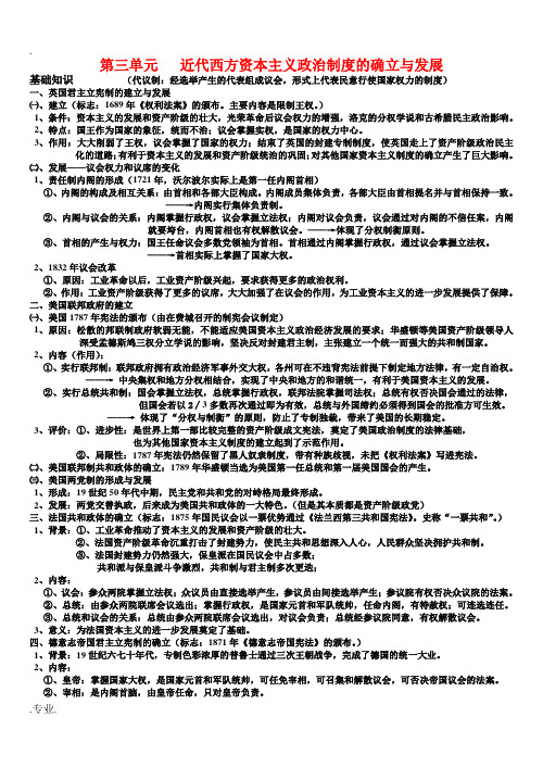 高中历史第三单元 近代西方资本主义政治制度的确立与发展知识点分析人教版必修1