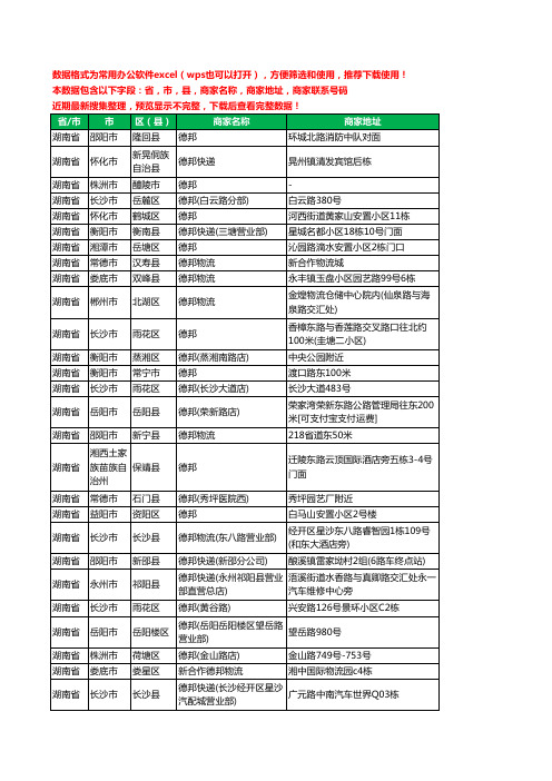 新版湖南省德邦工商企业公司名录名单黄页大全212家