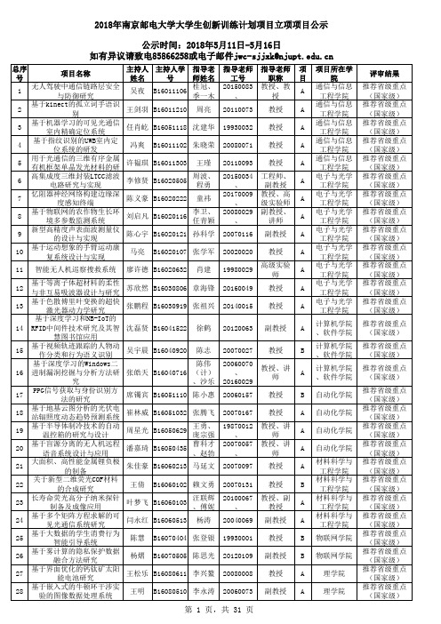 全校汇总表