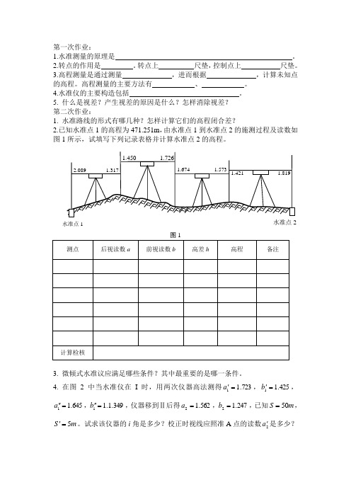 第2章作业