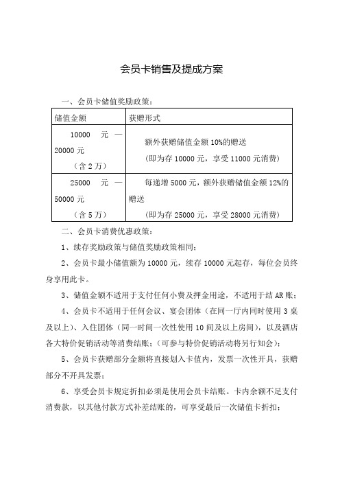 会员卡销售及提成方案(示范样本)