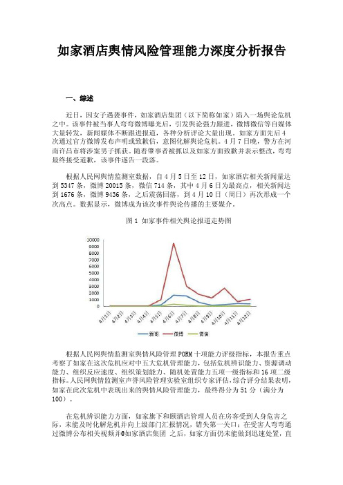 如家酒店舆情风险管理能力深度分析报告