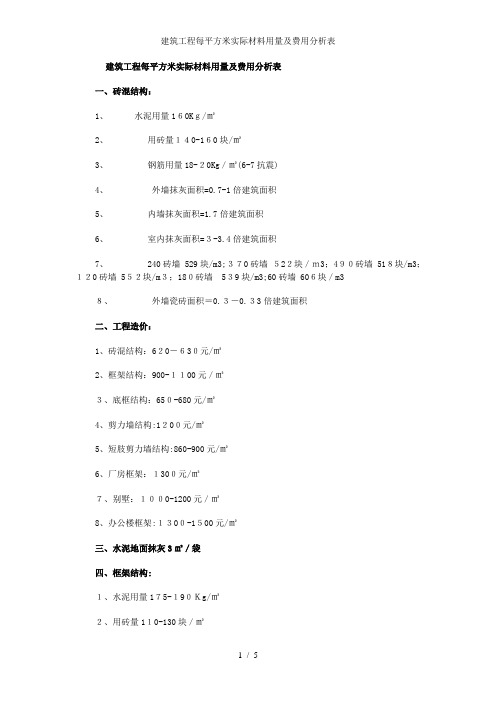 建筑工程每平方米实际材料用量及费用分析表