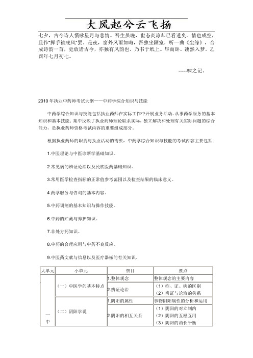 0Xcxffm2010年执业中药师考试大纲——中药学综合知识与技能