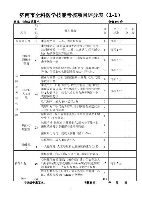 济南市全科医学技能考核项目评分表(1-1)