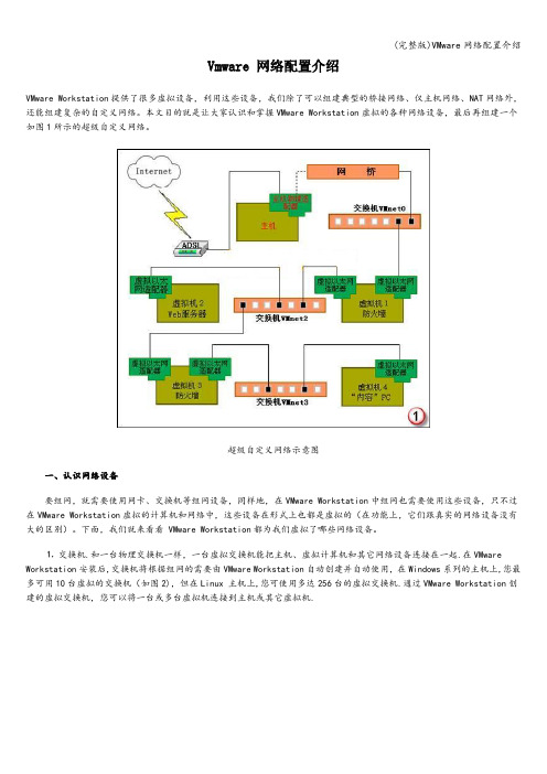 (完整版)VMware网络配置介绍