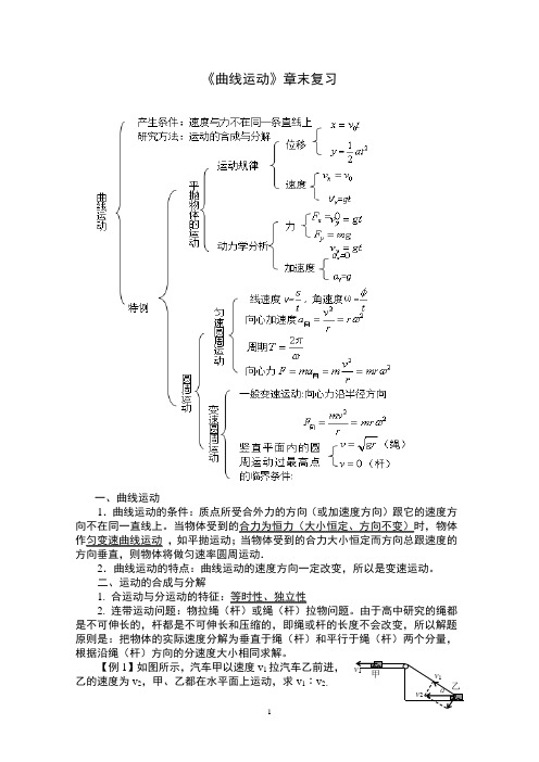 高一物理《曲线运动》章末复习