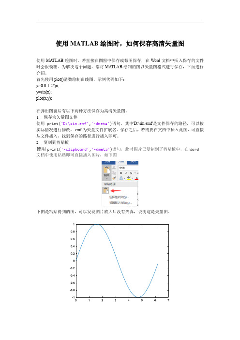 使用MATLAB绘图时,如何保存高清矢量图