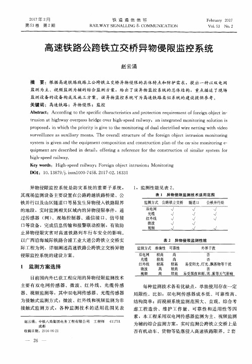 高速铁路公跨铁立交桥异物侵限监控系统