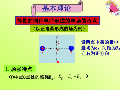 高考专题一：等量的点电荷形成的电场中的场强和电势特点