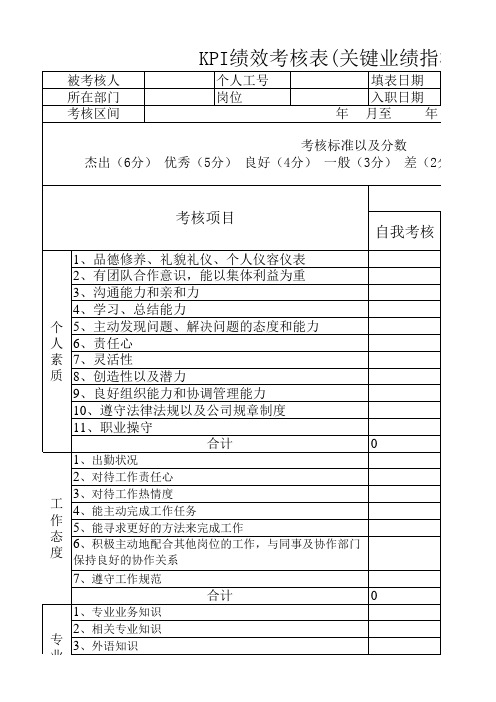 KPI绩效考核表(关键业绩指标考核)