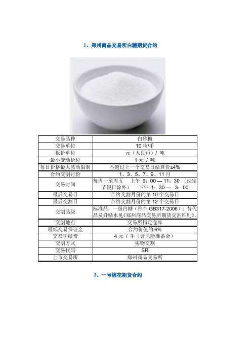 郑商所各期货品种合约介绍(参考Word)