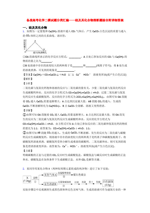 备战高考化学二模试题分类汇编——硅及其化合物推断题综合附详细答案