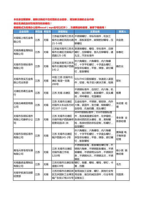 2020新版江苏省无锡螺钉工商企业公司名录名单黄页大全92家