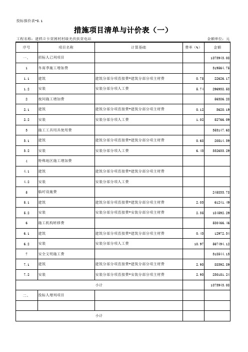 投标报价表-8.1 措施项目清单与计价表(一)_建档立卡贫困村村级光伏扶贫电站_投标方