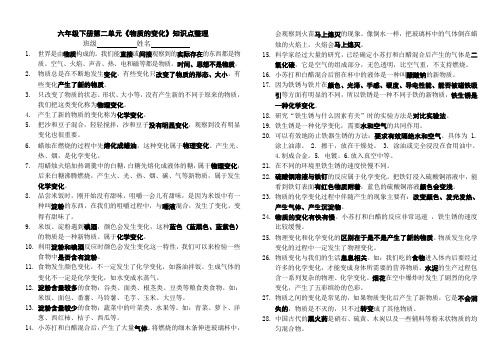 六年级下册科学第二单元《物质的变化》知识点整理