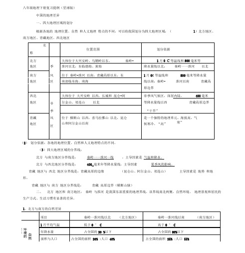 星球版八年级地理下册复习提纲