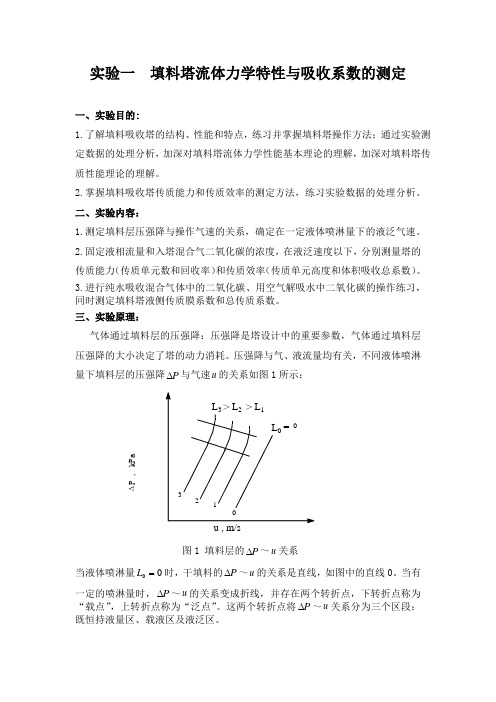 填料塔流体力学特性与吸收系数的测定