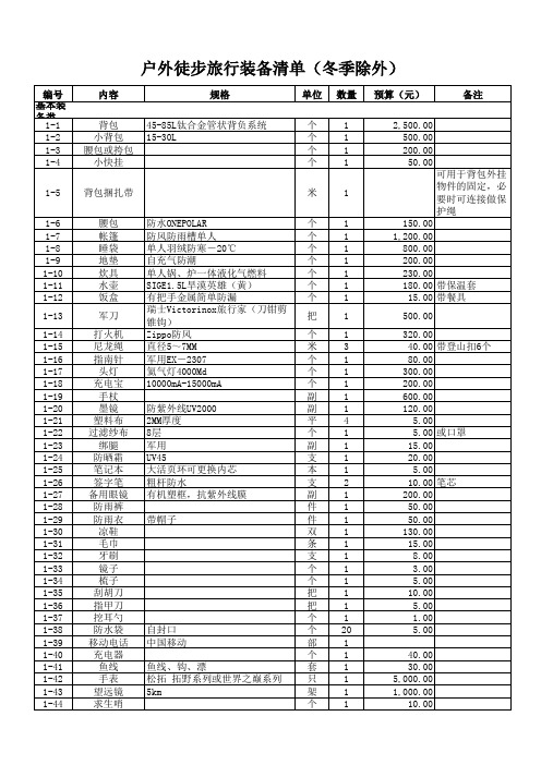 户外徒步旅行装备清单(冬季除外)