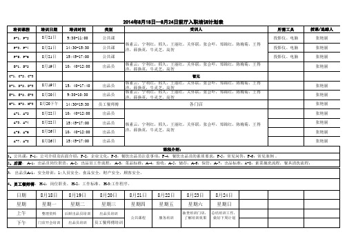 8月入职培训计划(新员工培训)