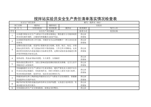 搅拌站实验员安全生产责任清单落实情况检查表