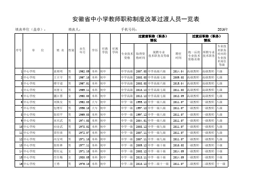 银屏中心校过渡人员一览表