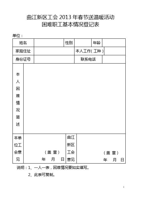 困难职工基本情况登记表