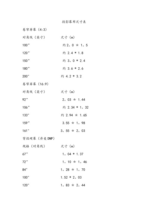 投影幕布尺寸表+投影机到幕布距离的计算公式