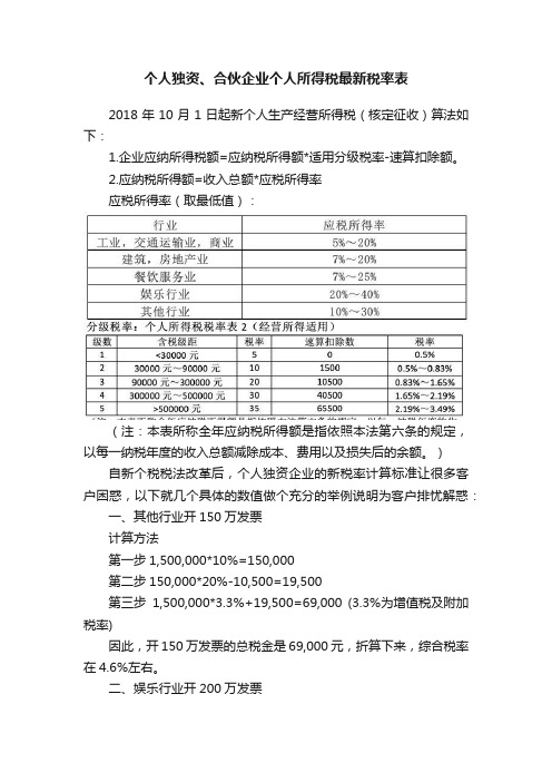 个人独资、合伙企业个人所得税最新税率表